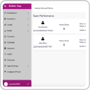 builderapp team performance