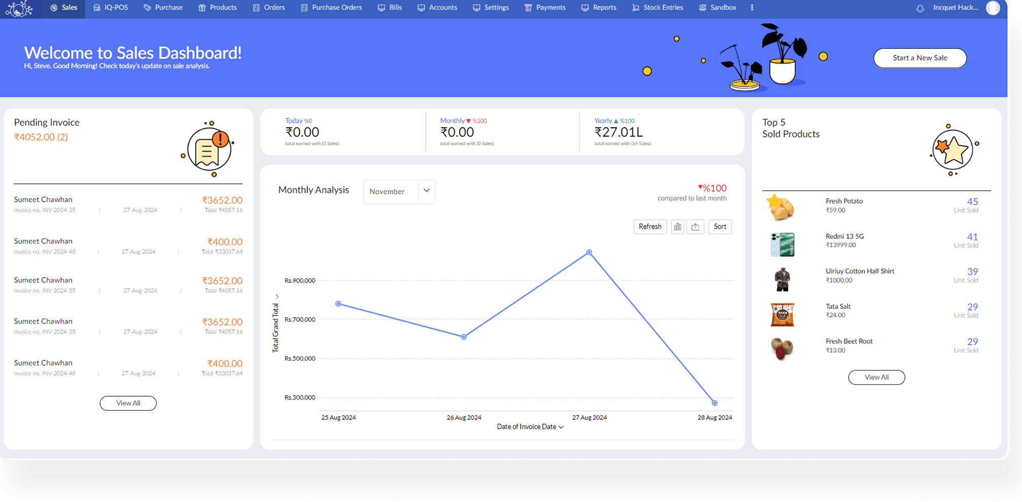 iqshopfloor dashboard