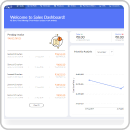 iqshopfloor dashboards