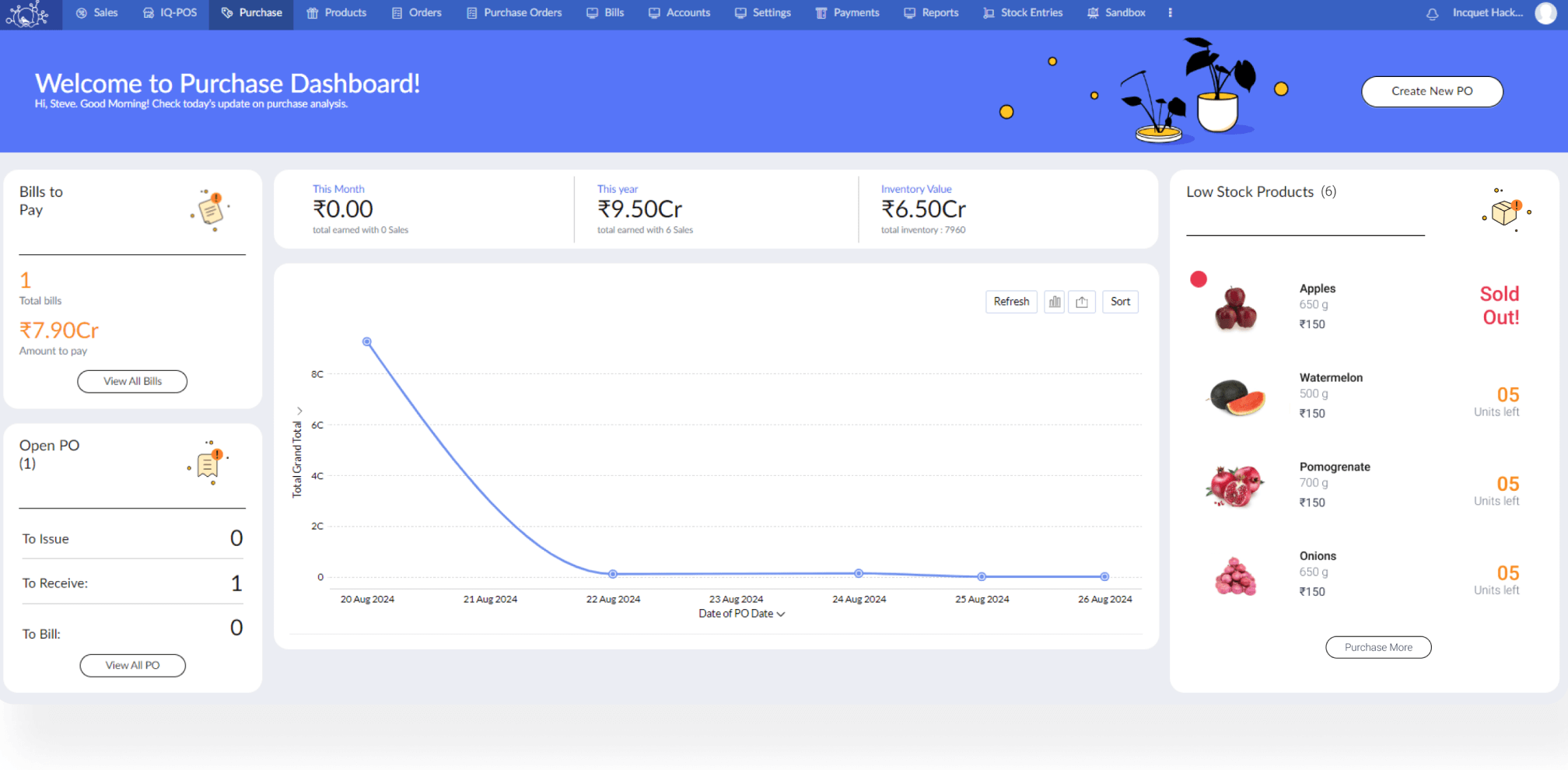 iqshopfloor purchase report