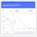 iqshopfloor purchase reports