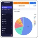 petrotrack dashboard