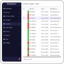 petrotrack inventorys
