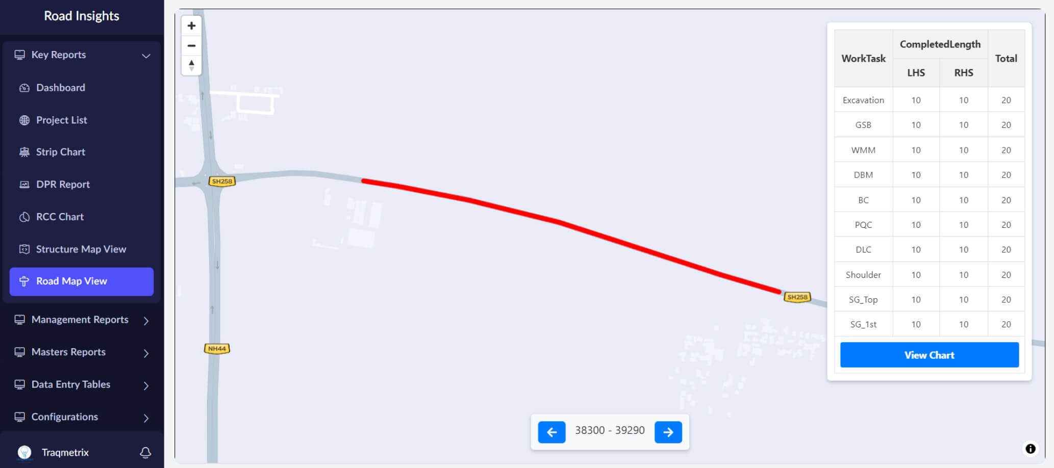 roadinsights-roadmap