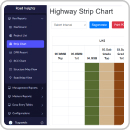 roadinsights-stripchart