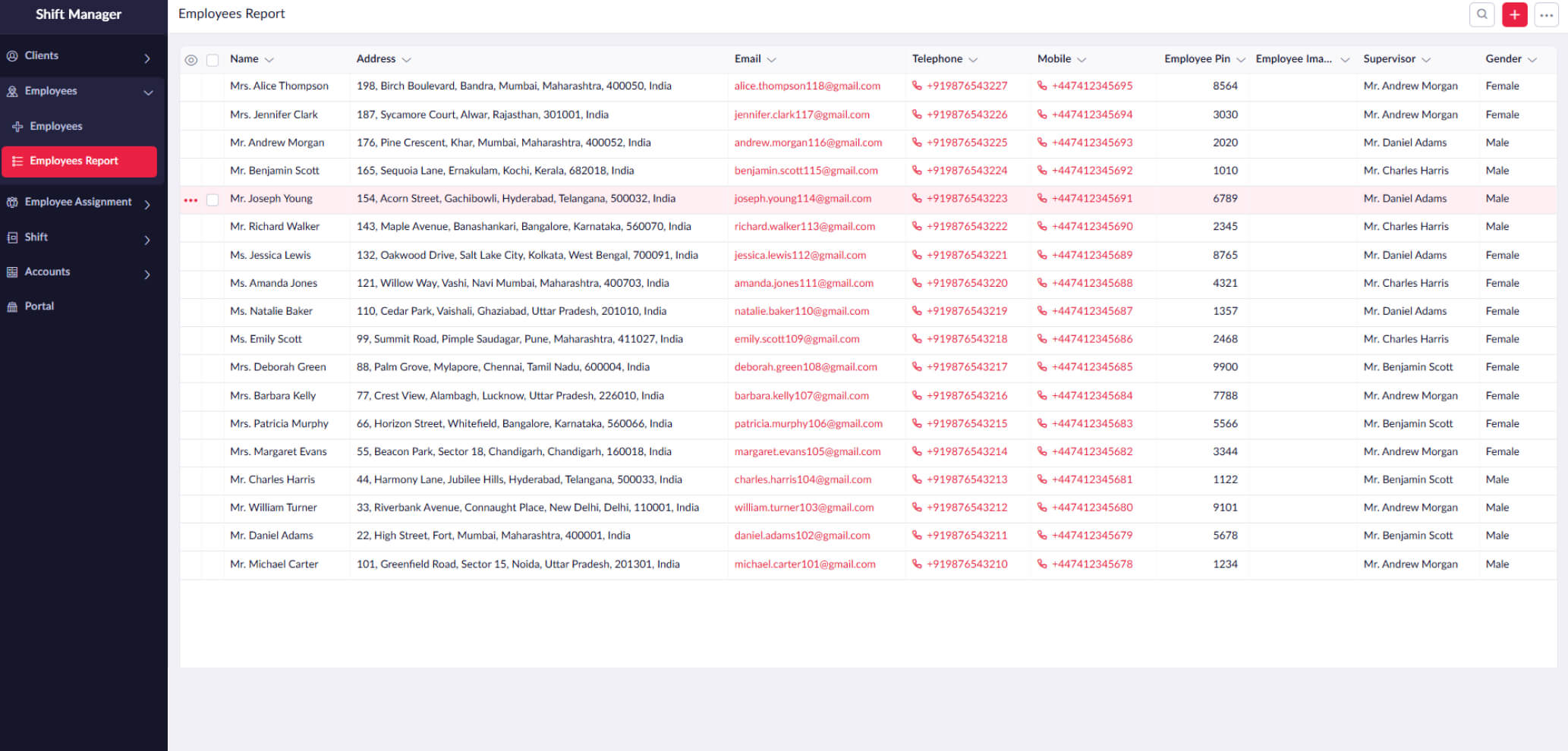 shiftmanager-employees-report