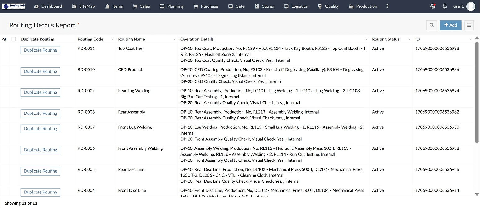 routing details report