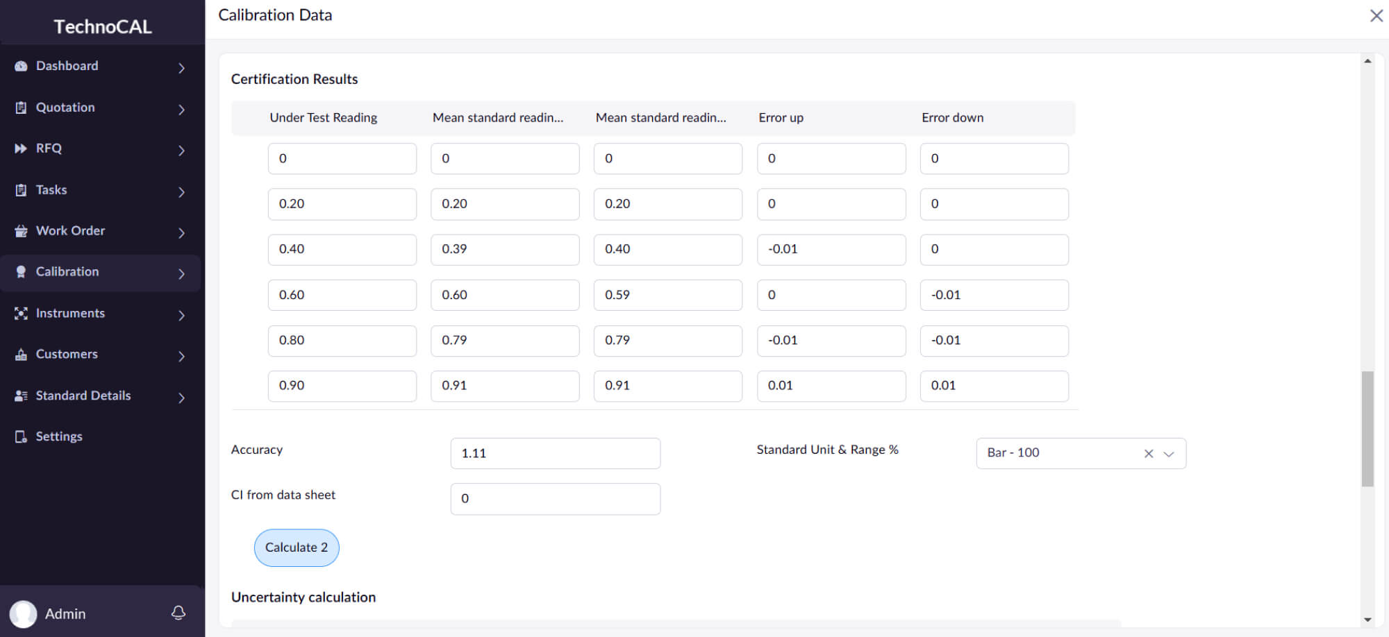 technocal-calibration-data