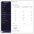 technocal-calibration-data