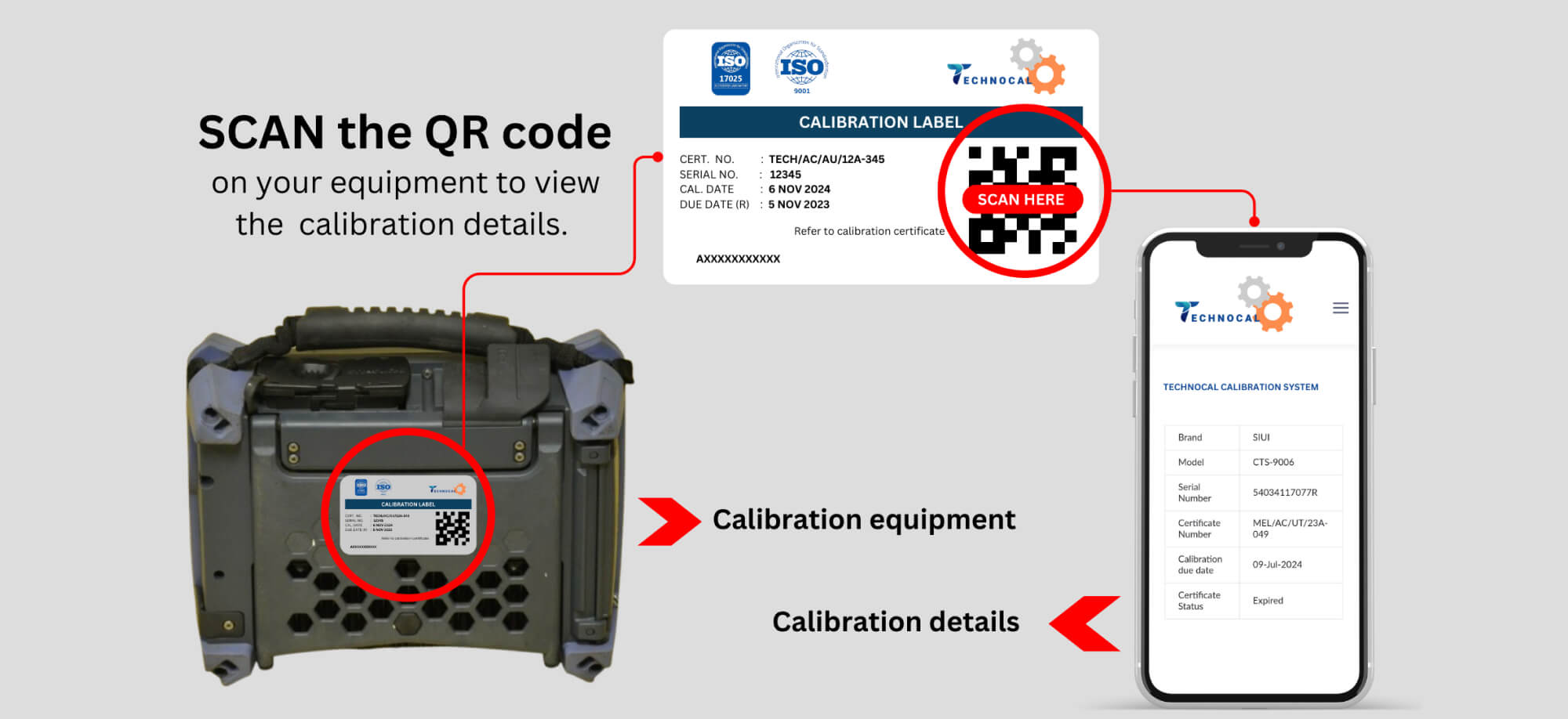 technocal-calibration-detail-qrcode