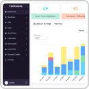 technocal-dashboard