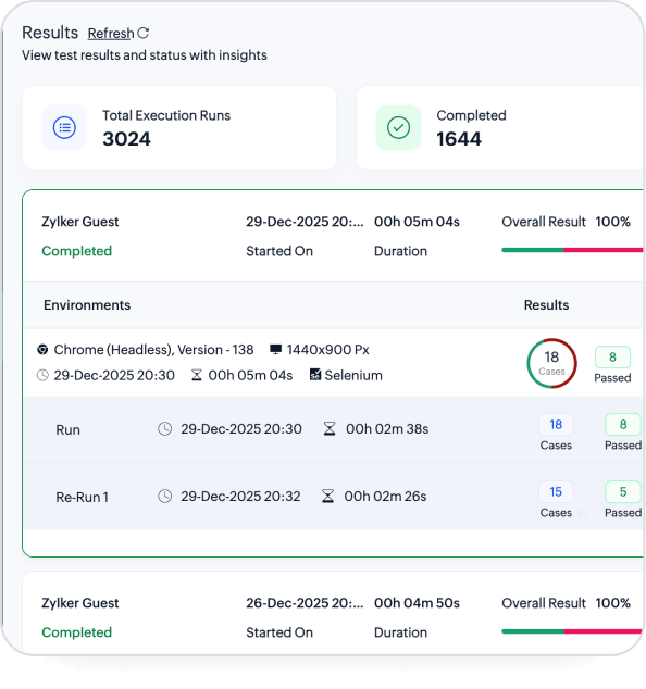 QEngine analytics dashboard showing test coverage