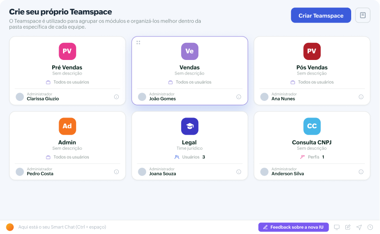 Tela do Zoho CRM mostrando a escalabilidade de processos e usuários da operação