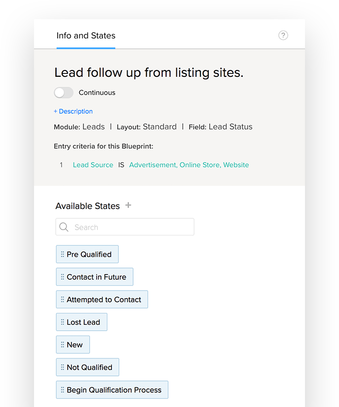 Real Estate process automation - Zoho CRM