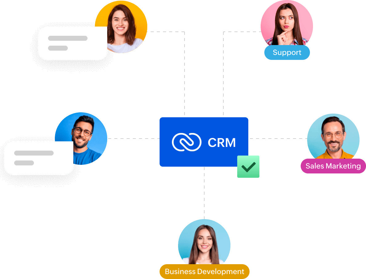 Zoho