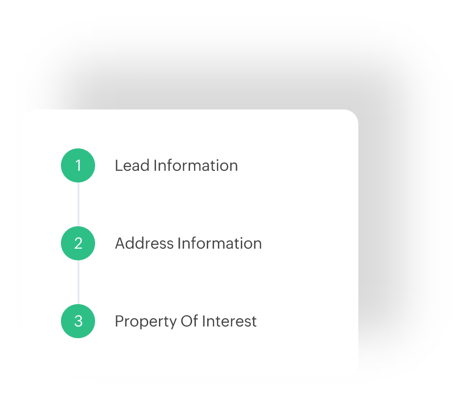 Zoho CRM