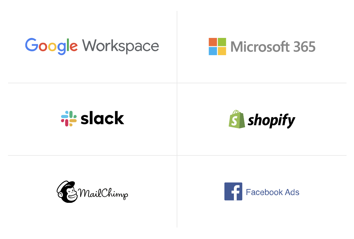 integrations feature image