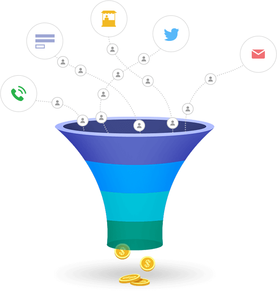 lead funnel