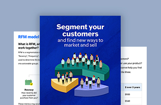 Customer Segmentation based on purchase patterns