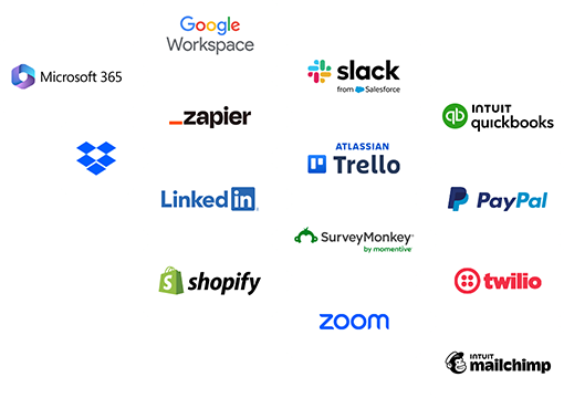 CRM Integrations - CRM Marketplace