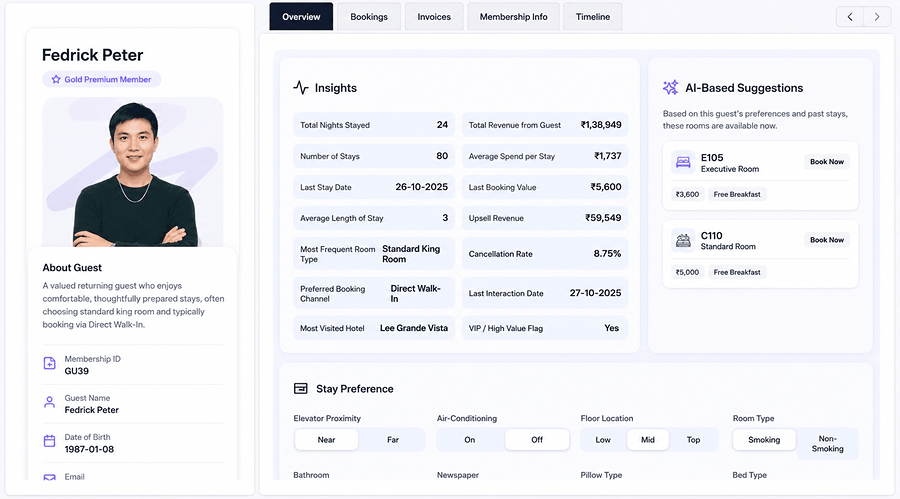 guest 360 interface