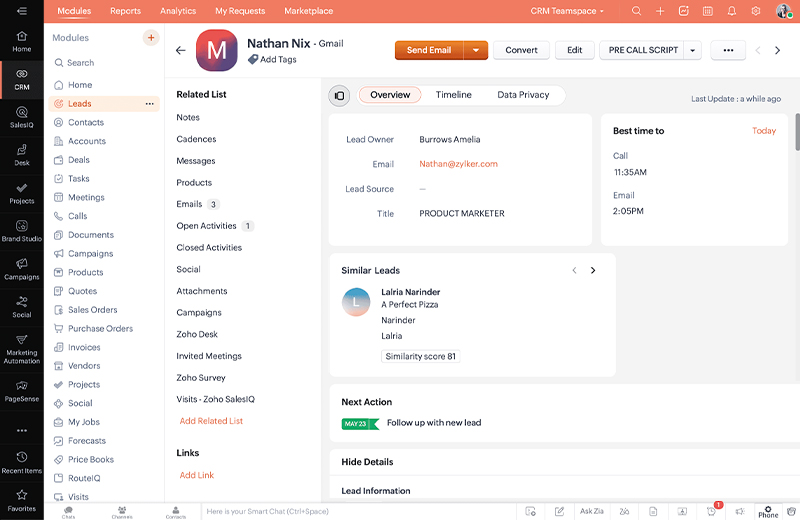 Better targeting, less guesswork