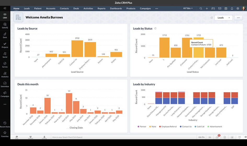 Zoho CRM Plus for Mac, Zoho CRM Plus for Windows, Zoho CRM Plus for Linux