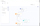 Marketing Automation