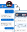 Quick resolution
