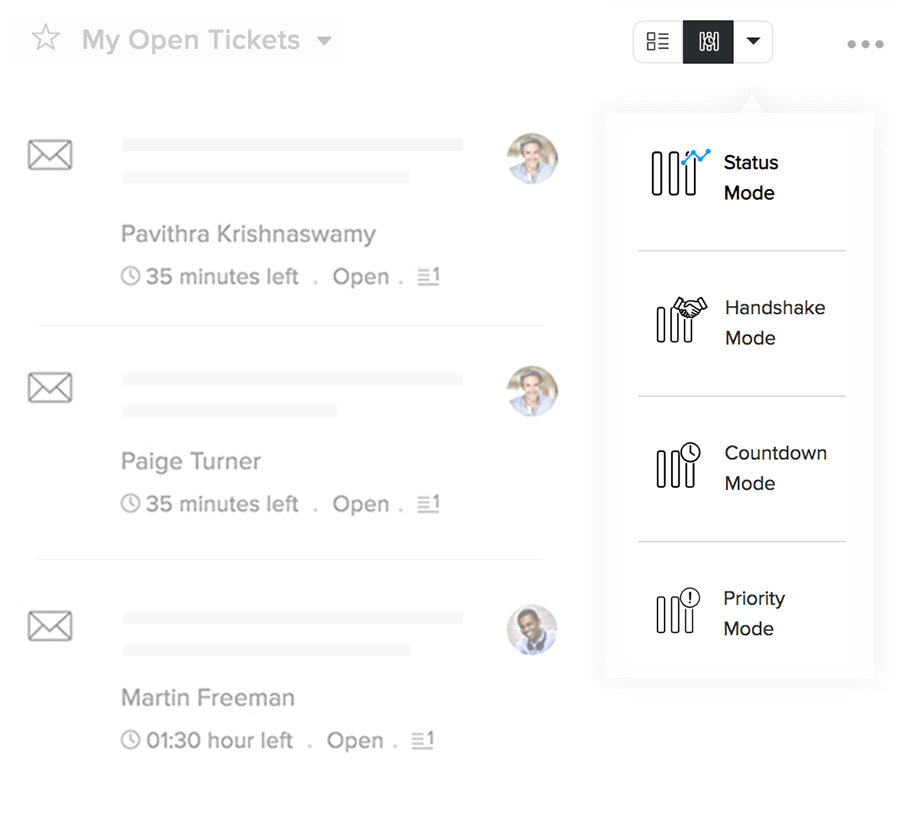 work modes on help desk for startups