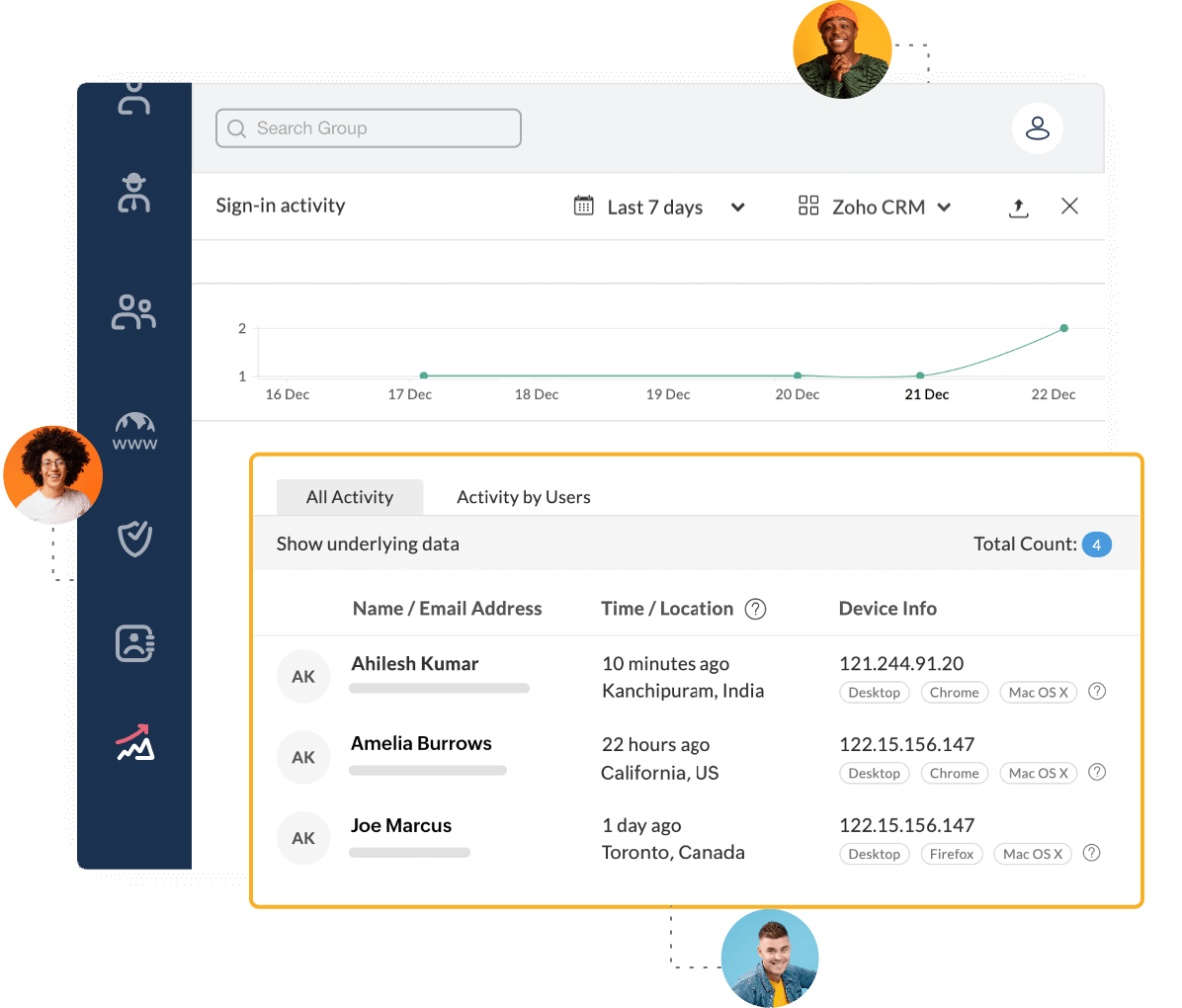 Work securely from anywhere