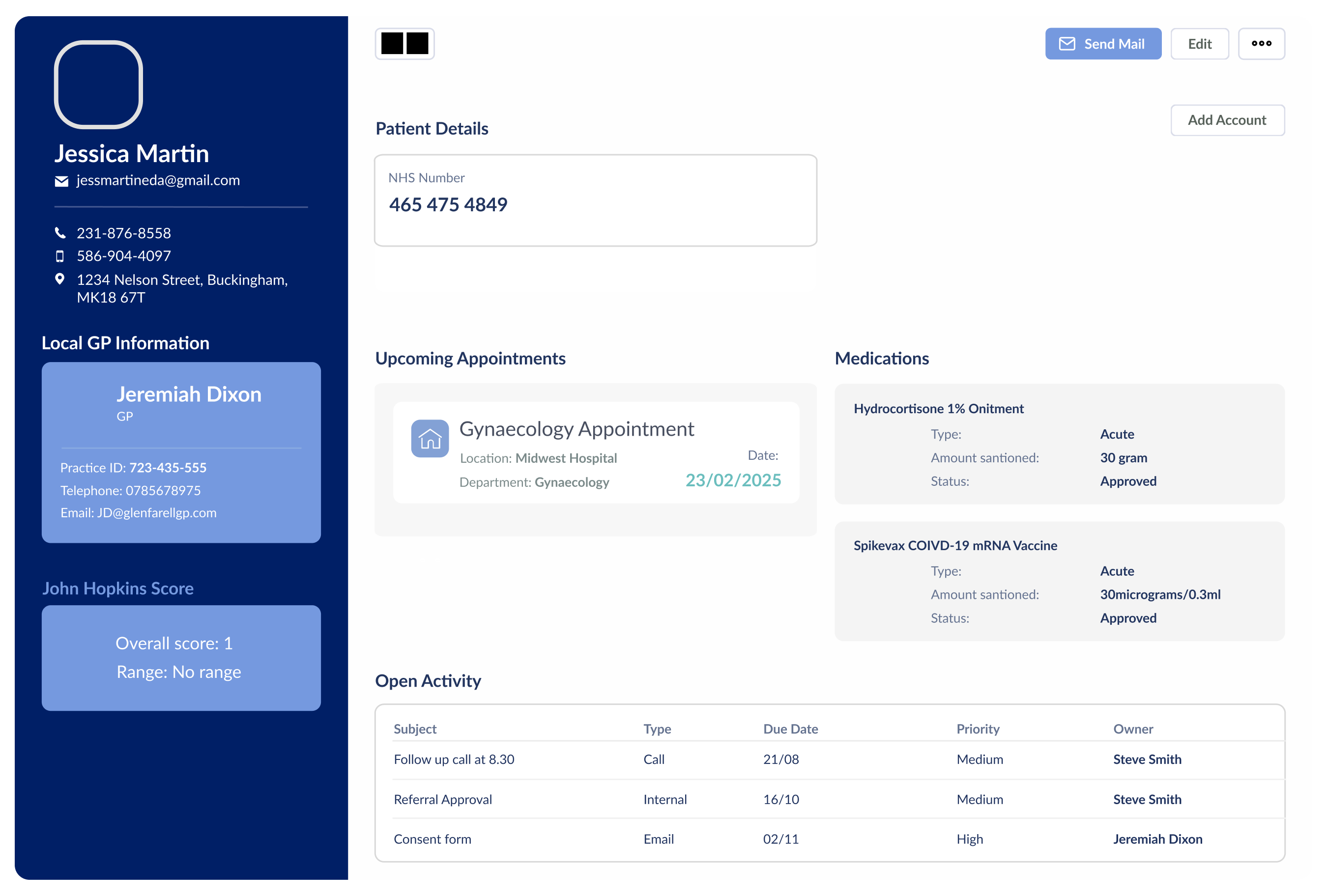 Healthcare data