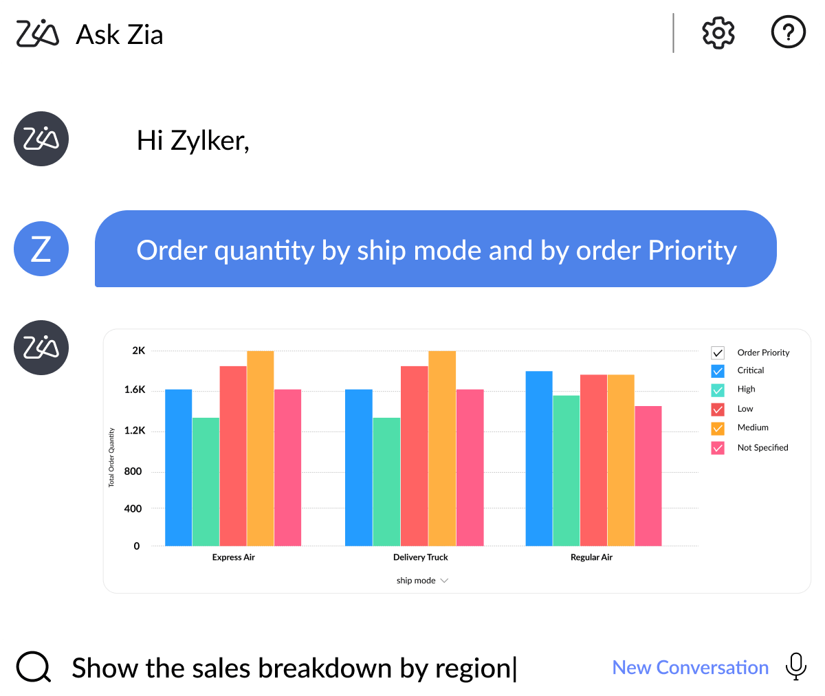 Ask Zia - Copilot for Data & Insights