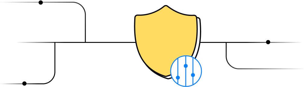 Deploy multi-layered threat defense
