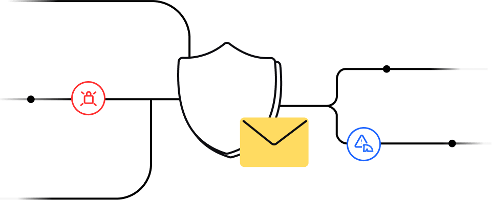 Protect your organization from the entire spectrum of threats
