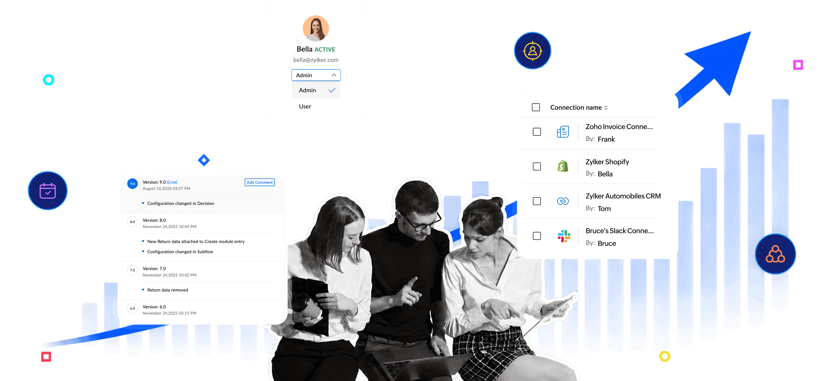 Collaborate on automation your whole team can build and run