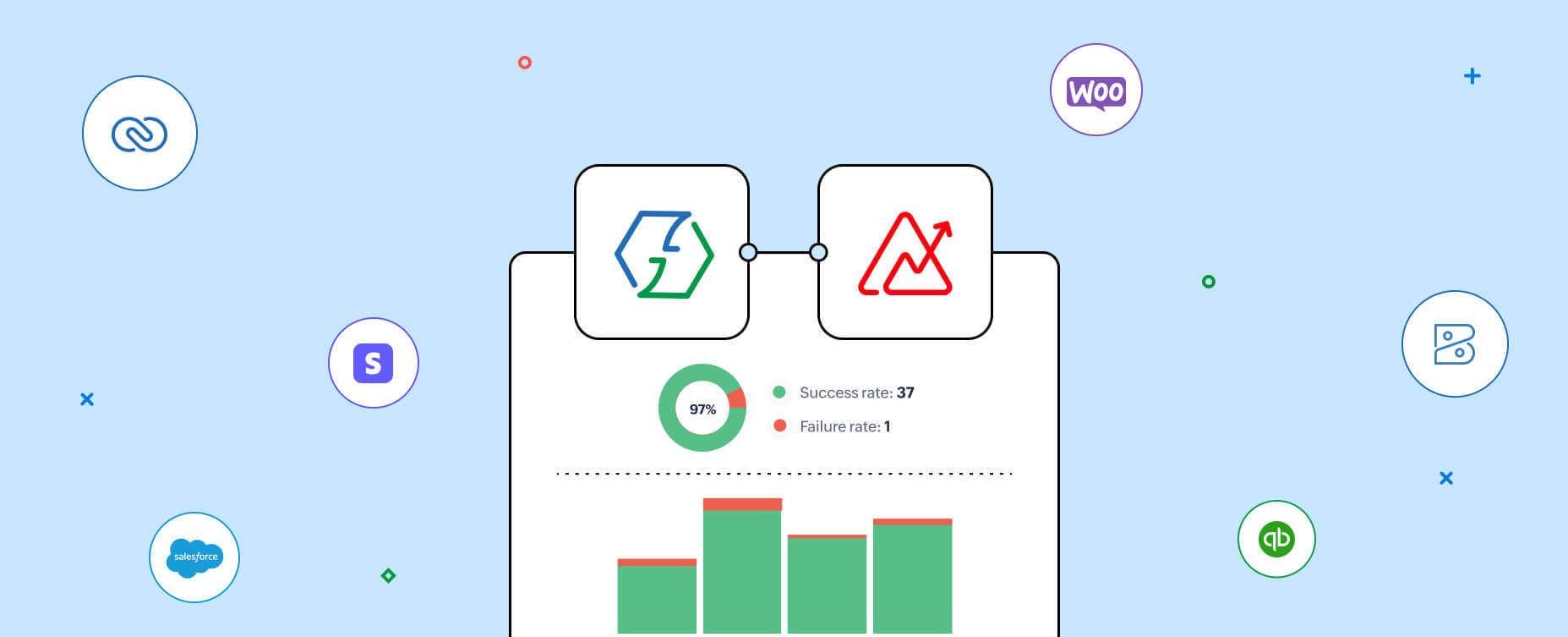 Unlock real-time data for informed decisions