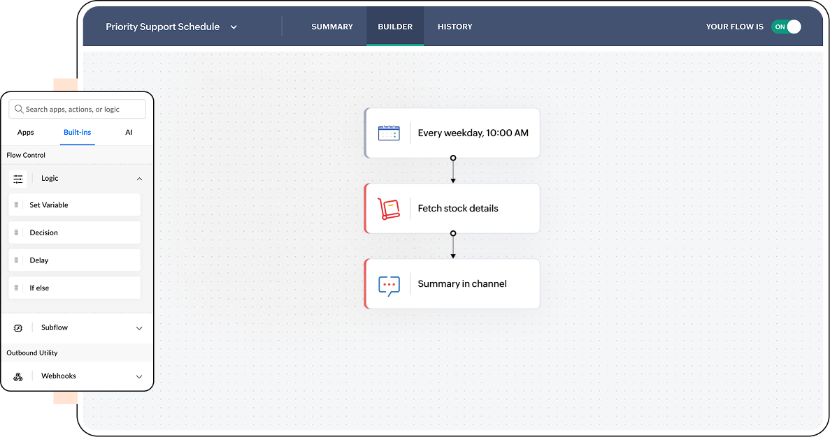 Execute workflows on a recurring schedule