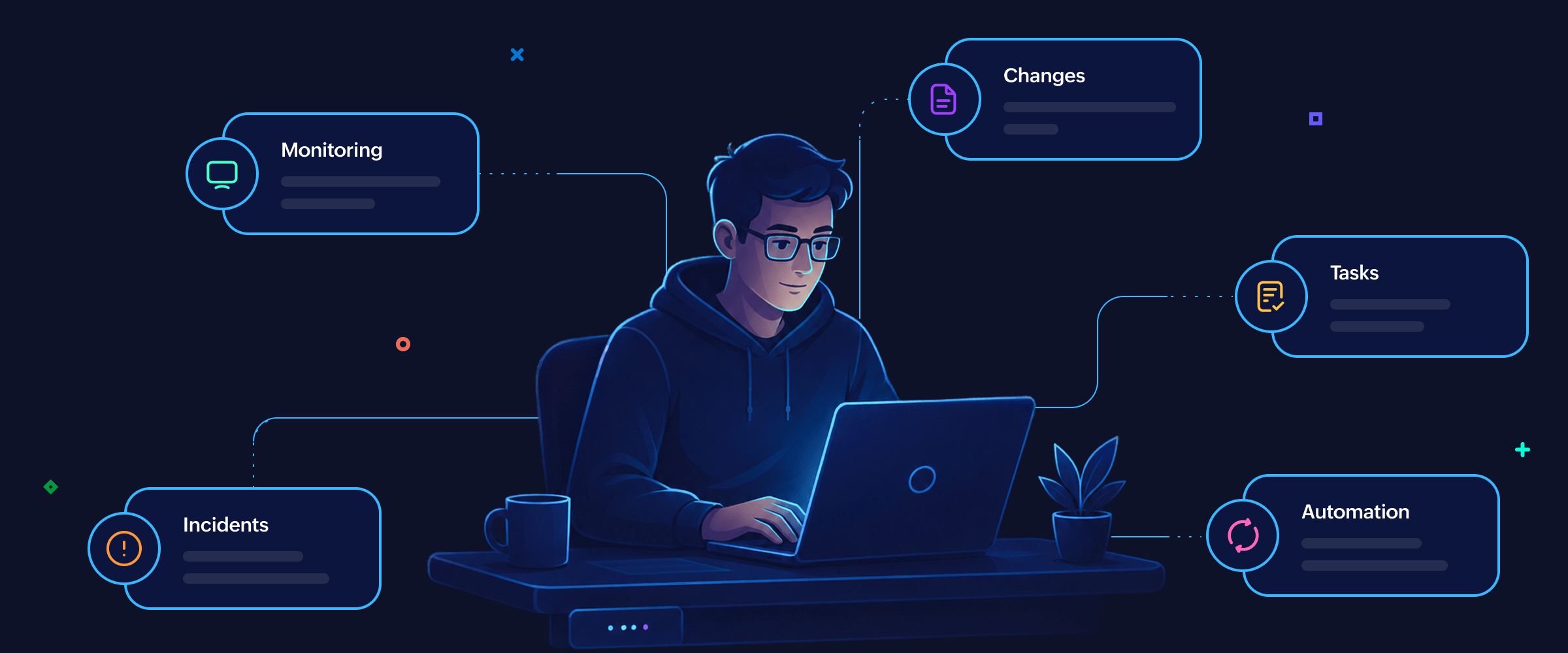 IT operations IT operations