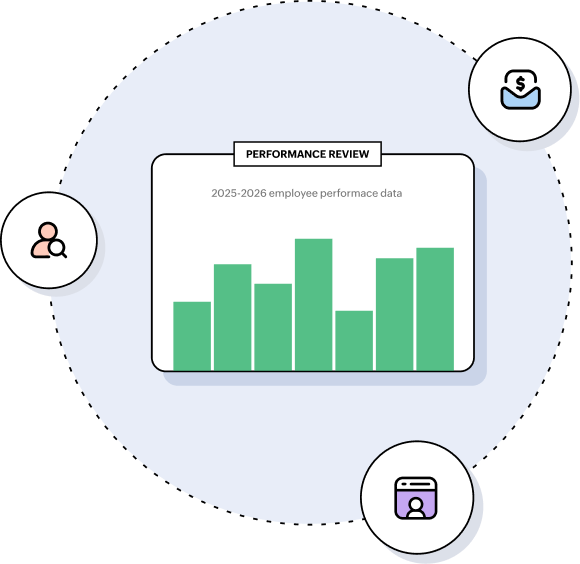 Payroll and performance automation Payroll and performance automation