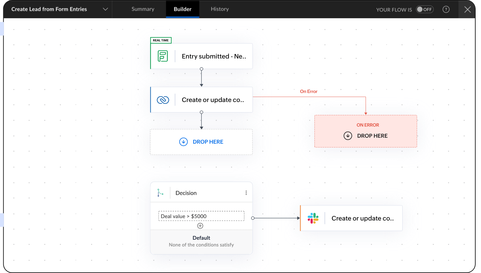 Reuse steps across workflows with subflows