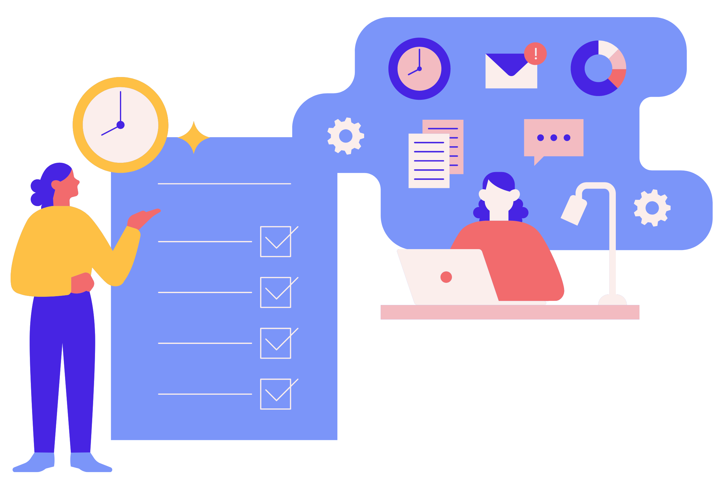 Steps to automate workflows