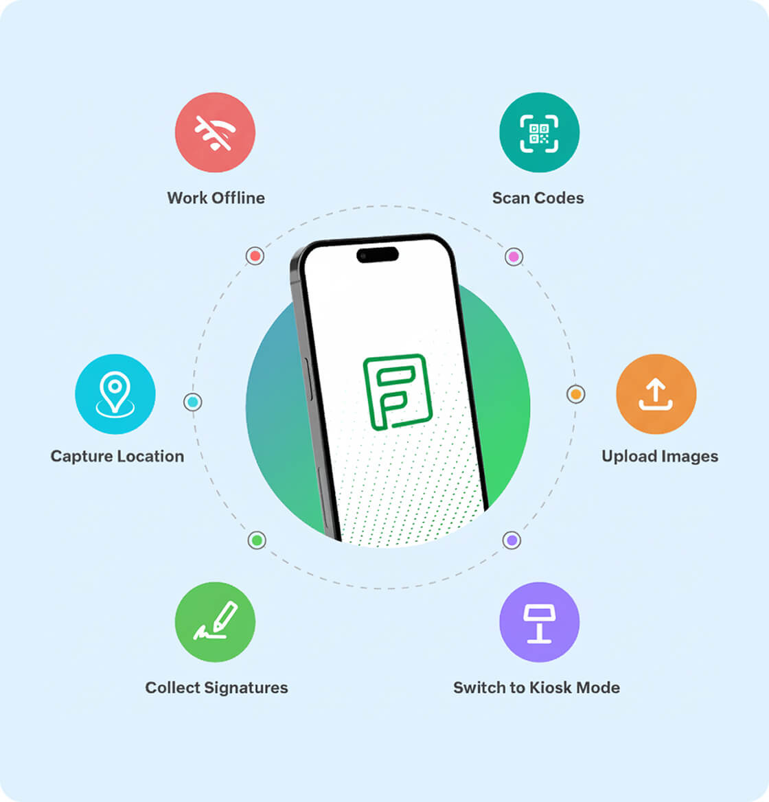 Collect data anywhere