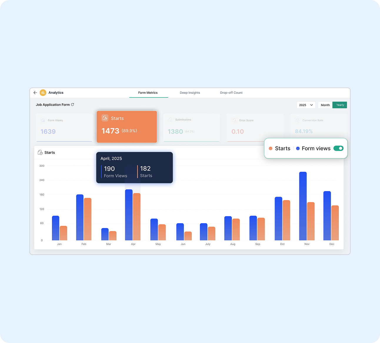 Smarter analytics. Better decisions. Stronger control.