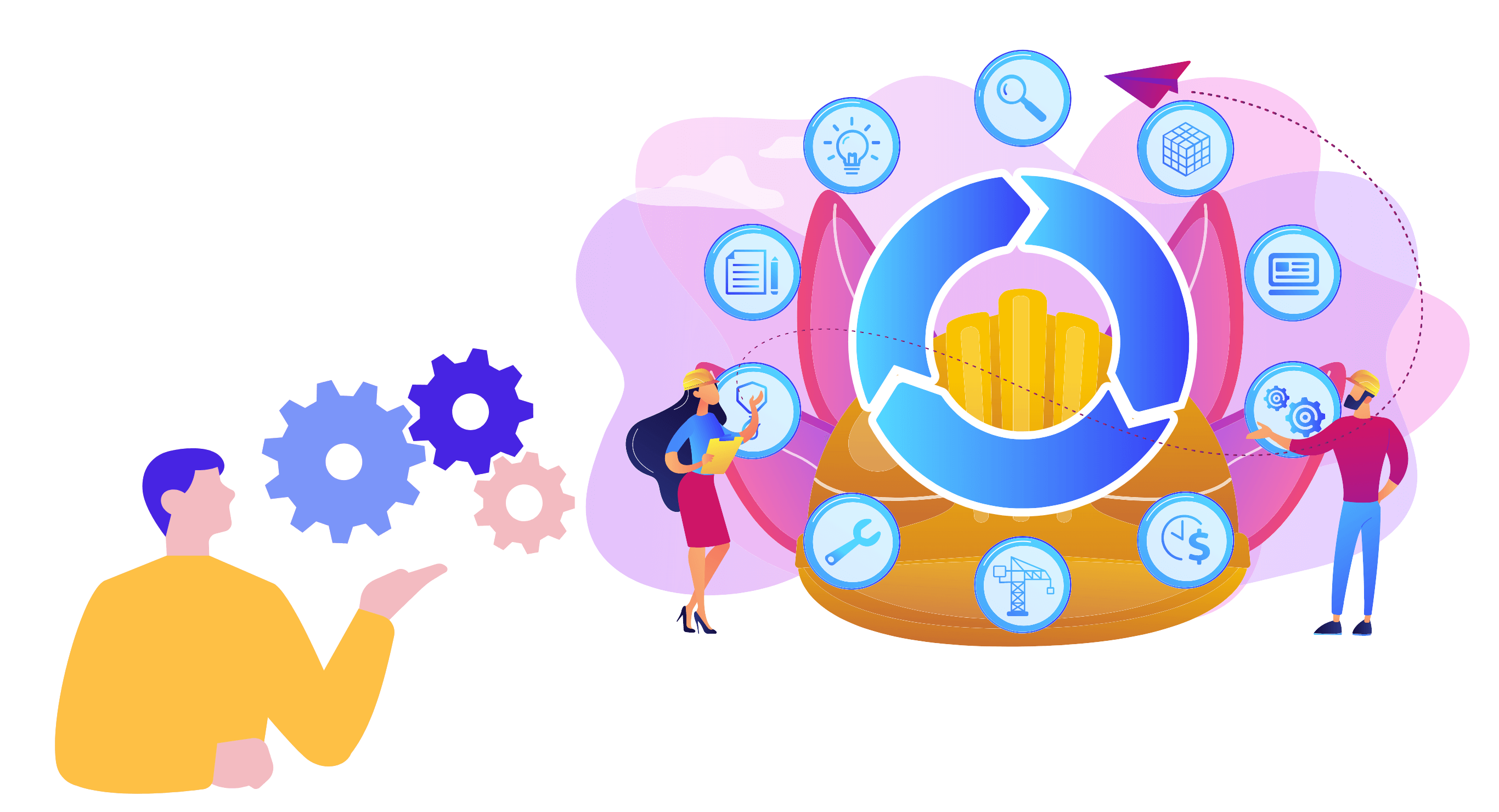 Automation process