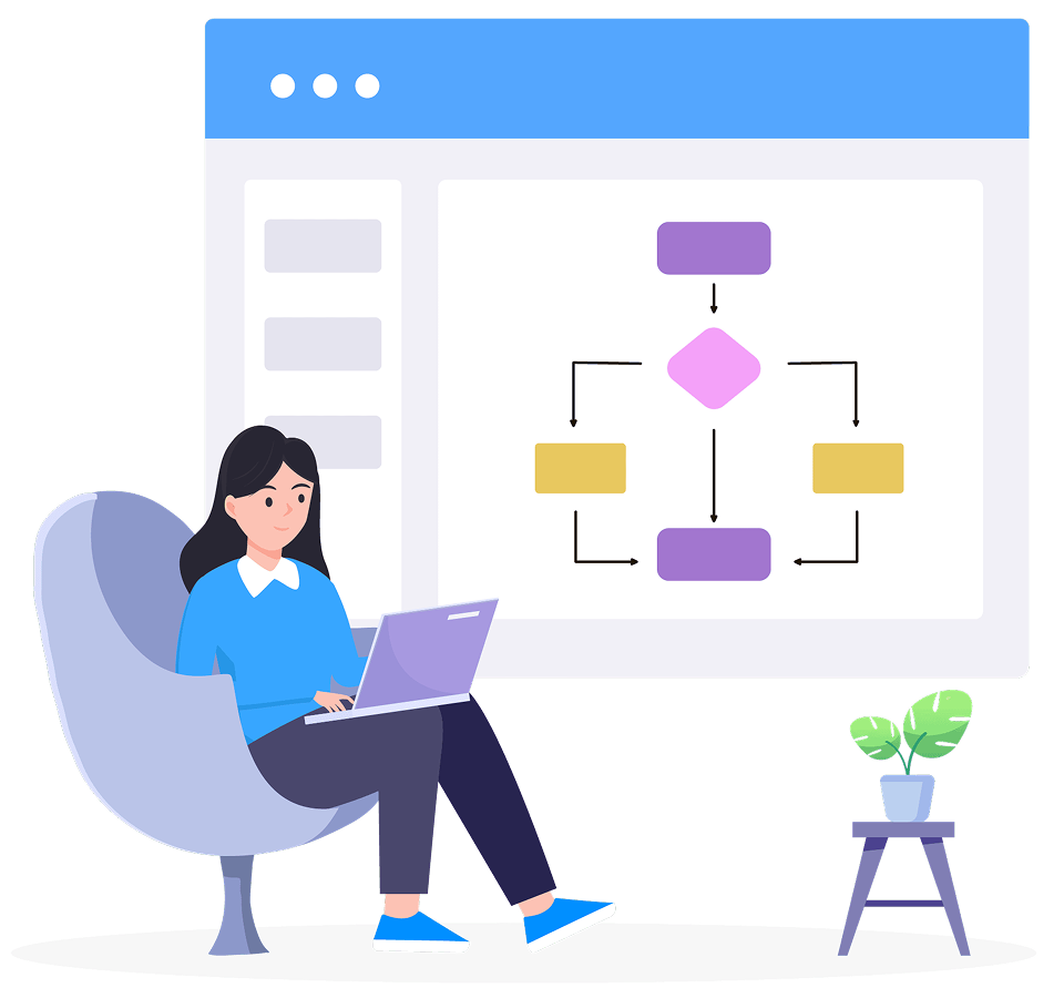 Zoho Flow integration