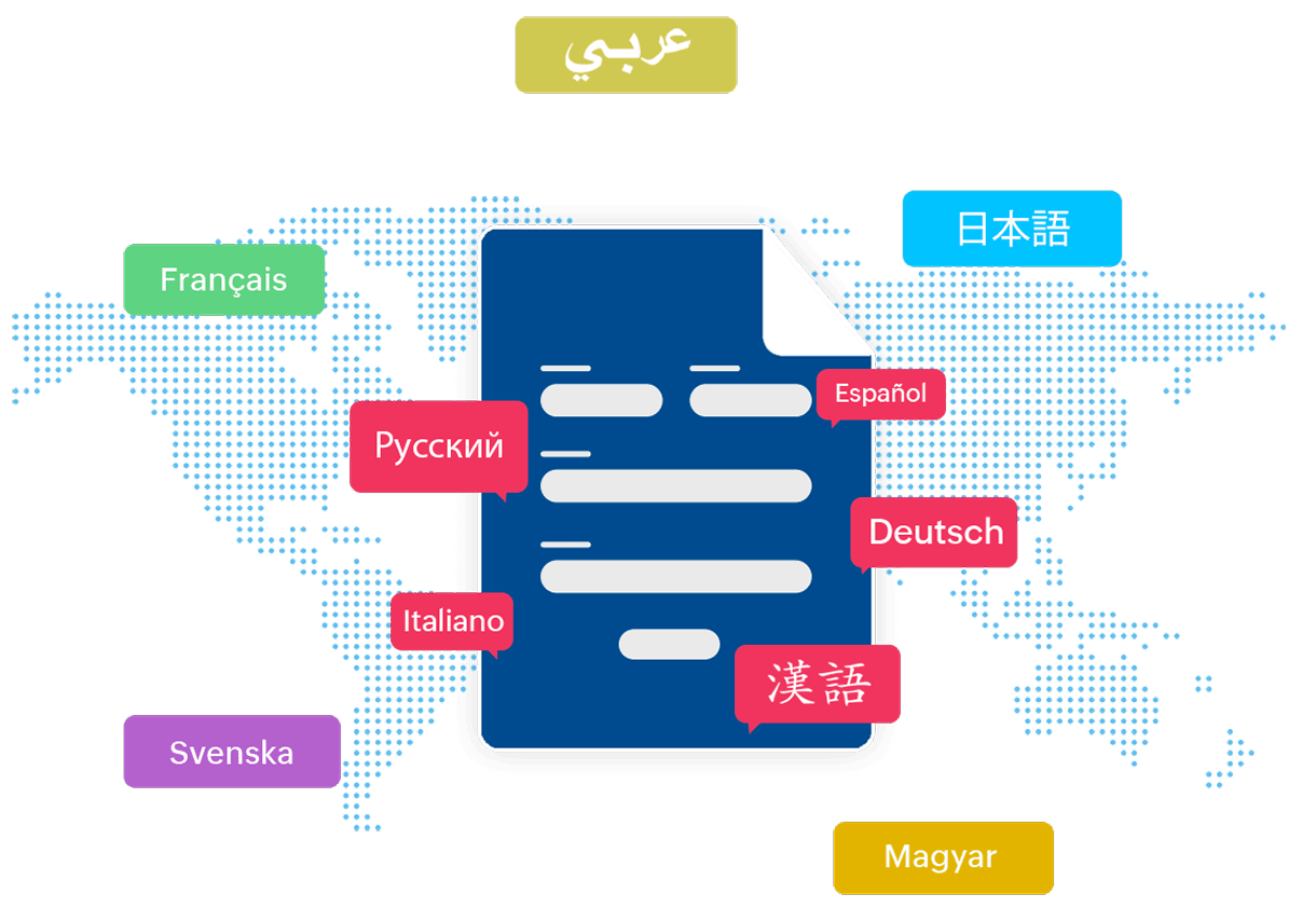 Language translation