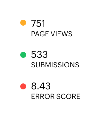 Tracking templates