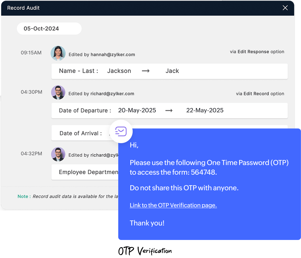 Security and compliance