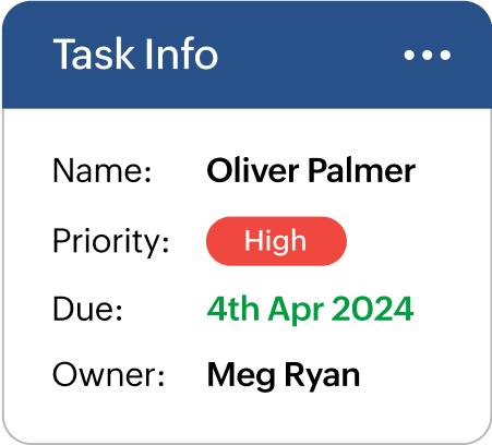 Create Tasks In Projects
